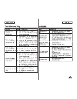 Preview for 121 page of Samsung SC-DC163 Owner'S Instruction Book