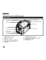 Предварительный просмотр 18 страницы Samsung SC-DC163 Owner'S Instruction Manual