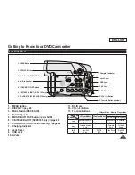 Предварительный просмотр 19 страницы Samsung SC-DC163 Owner'S Instruction Manual