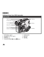 Предварительный просмотр 20 страницы Samsung SC-DC163 Owner'S Instruction Manual