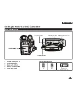 Предварительный просмотр 21 страницы Samsung SC-DC163 Owner'S Instruction Manual