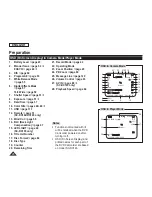 Предварительный просмотр 32 страницы Samsung SC-DC163 Owner'S Instruction Manual