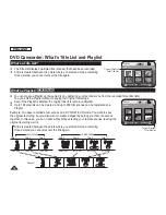 Preview for 66 page of Samsung SC-DC164 Owner'S Instruction Manual