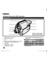 Предварительный просмотр 14 страницы Samsung SC-DC171 Owner'S Instruction Book