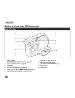 Предварительный просмотр 16 страницы Samsung SC-DC171 Owner'S Manual