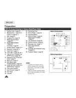 Preview for 28 page of Samsung SC-DC171 Owner'S Manual