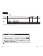 Предварительный просмотр 122 страницы Samsung SC DC173U - Camcorder - 680 KP Owner'S Instruction Book