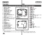 Предварительный просмотр 28 страницы Samsung SC-DC173U Owner'S Instruction Book