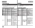 Предварительный просмотр 116 страницы Samsung SC-DC173U Owner'S Instruction Book