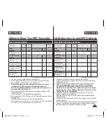 Preview for 13 page of Samsung SC-DC563 Owner'S Instruction Book