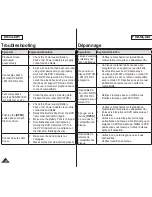 Preview for 124 page of Samsung SC-DC563 Owner'S Instruction Book