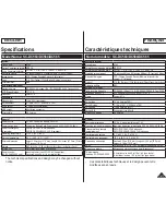 Preview for 127 page of Samsung SC-DC563 Owner'S Instruction Book