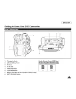 Preview for 17 page of Samsung SC-DCl 73(U) Owner'S Manual