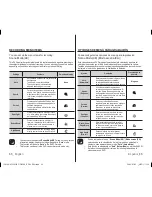 Preview for 71 page of Samsung SC-DX100 User Manual