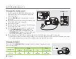 Предварительный просмотр 36 страницы Samsung SC-DX200 User Manual