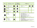 Предварительный просмотр 49 страницы Samsung SC-DX200 User Manual