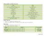 Предварительный просмотр 107 страницы Samsung SC-DX200 User Manual