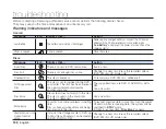 Предварительный просмотр 136 страницы Samsung SC-DX200 User Manual