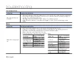 Предварительный просмотр 144 страницы Samsung SC-DX200 User Manual