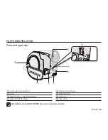 Предварительный просмотр 29 страницы Samsung SC DX205 - Camcorder - 680 KP User Manual