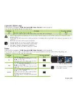 Предварительный просмотр 99 страницы Samsung SC DX205 - Camcorder - 680 KP User Manual