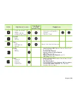 Предварительный просмотр 49 страницы Samsung SC-DX205 User Manual