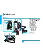 Preview for 14 page of Samsung SC HMX20C - Camcorder - 1080p (Korean) User Manual