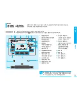 Preview for 25 page of Samsung SC HMX20C - Camcorder - 1080p (Korean) User Manual