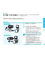 Preview for 115 page of Samsung SC HMX20C - Camcorder - 1080p (Korean) User Manual