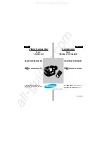 Samsung SC-L600 Owner'S Instruction Book preview