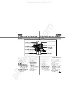 Preview for 11 page of Samsung SC-L600 Owner'S Instruction Book