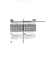 Preview for 20 page of Samsung SC-L600 Owner'S Instruction Book