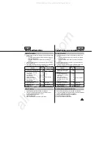 Preview for 51 page of Samsung SC-L600 Owner'S Instruction Book