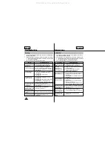 Preview for 60 page of Samsung SC-L600 Owner'S Instruction Book