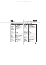 Preview for 63 page of Samsung SC-L600 Owner'S Instruction Book