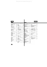 Preview for 64 page of Samsung SC-L600 Owner'S Instruction Book