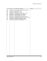 Preview for 66 page of Samsung SC-L710 Service Manual