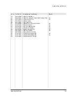 Preview for 70 page of Samsung SC-L710 Service Manual