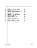 Preview for 74 page of Samsung SC-L710 Service Manual