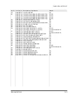 Preview for 76 page of Samsung SC-L710 Service Manual