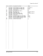 Preview for 78 page of Samsung SC-L710 Service Manual