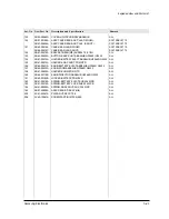 Preview for 82 page of Samsung SC-L710 Service Manual