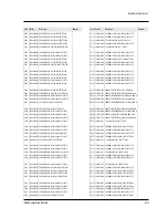 Preview for 86 page of Samsung SC-L710 Service Manual