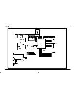 Preview for 121 page of Samsung SC-L710 Service Manual