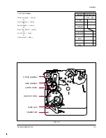 Preview for 127 page of Samsung SC-L710 Service Manual