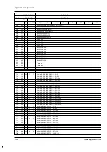 Preview for 17 page of Samsung SC-L810 Service Manual