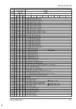 Preview for 18 page of Samsung SC-L810 Service Manual