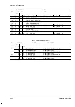 Preview for 19 page of Samsung SC-L810 Service Manual