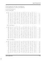 Preview for 20 page of Samsung SC-L810 Service Manual