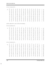 Preview for 21 page of Samsung SC-L810 Service Manual